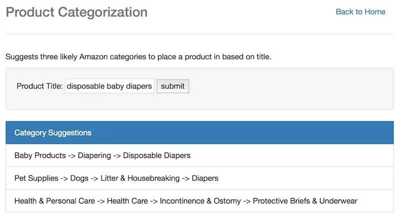 Product classification results Product classification results