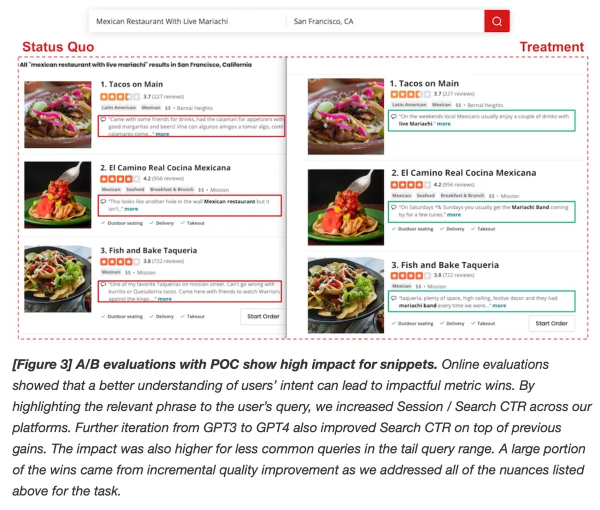 Review highlights Review highlights